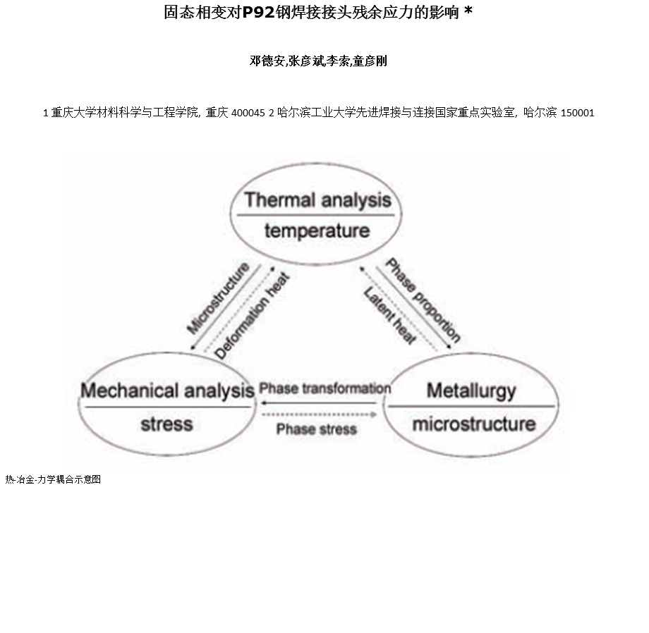 固态相变对P92钢焊接接头残余应力的影响.ppt_第1页