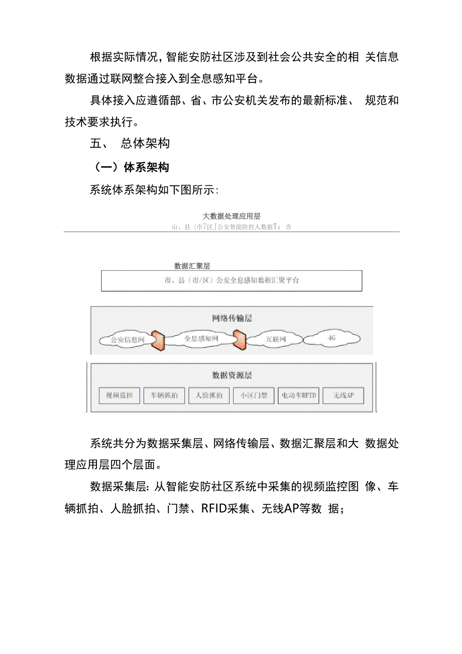 智慧小区建设框架.docx_第3页