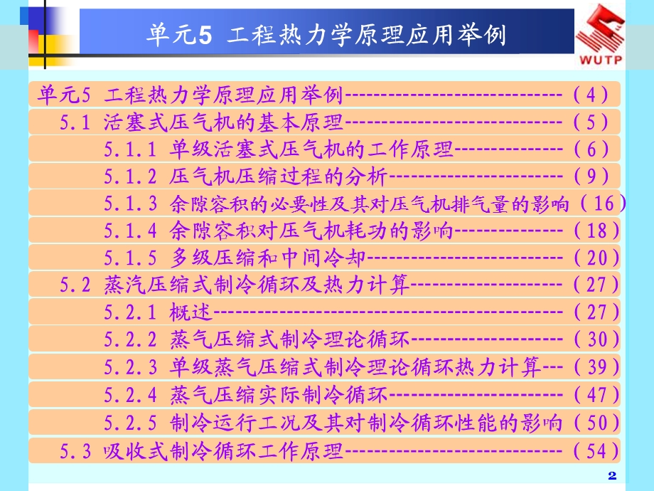 工程热力学原理应用举例.ppt_第2页