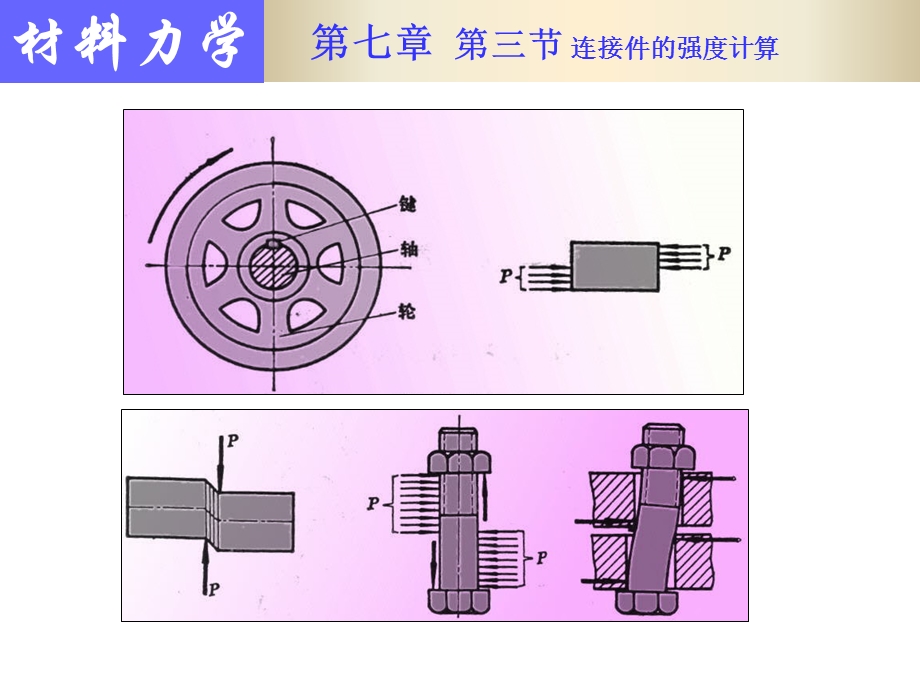 材料力学挤压与拉伸-强度计算.ppt_第3页