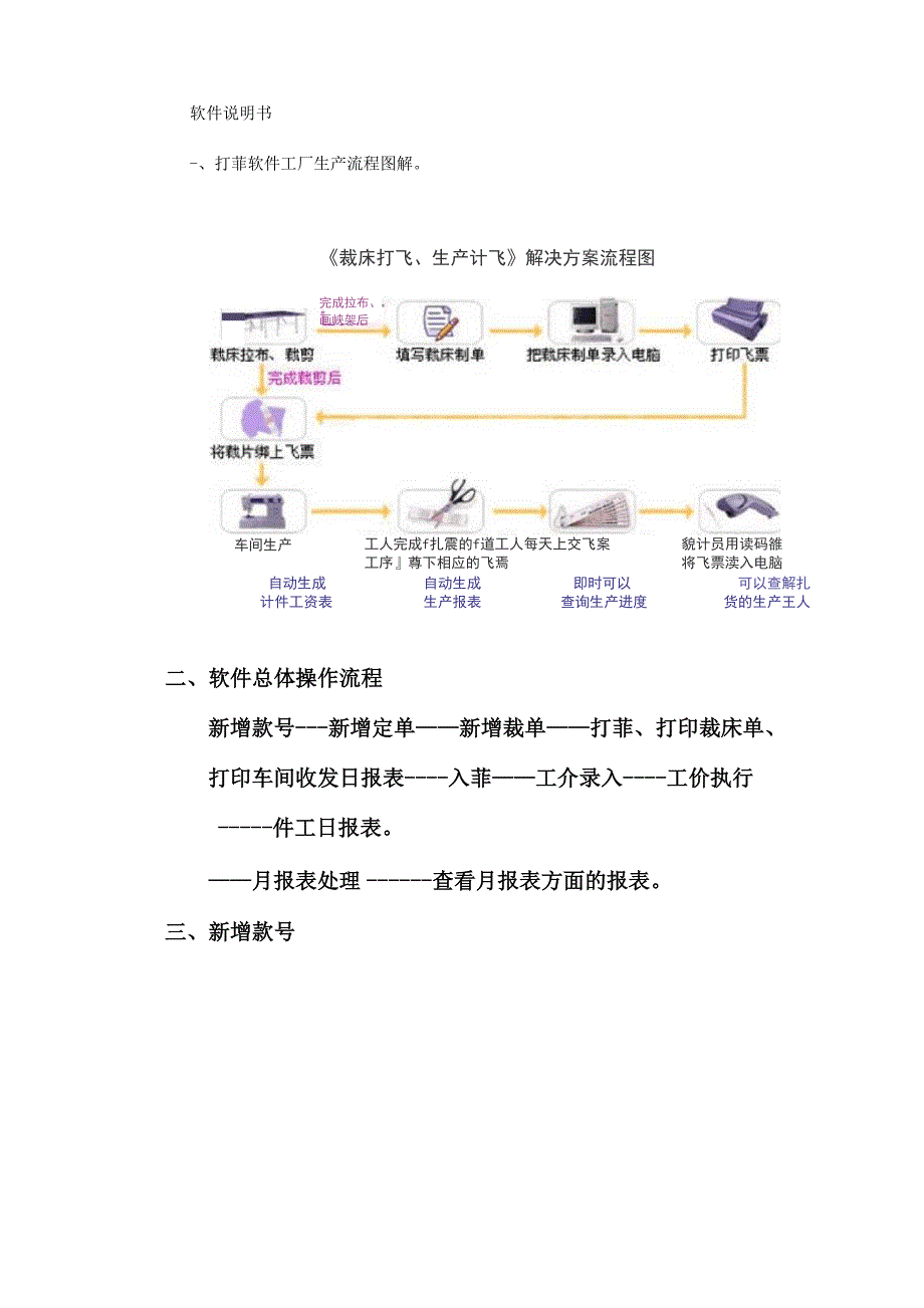 服装生产打菲软件说明书.docx_第1页