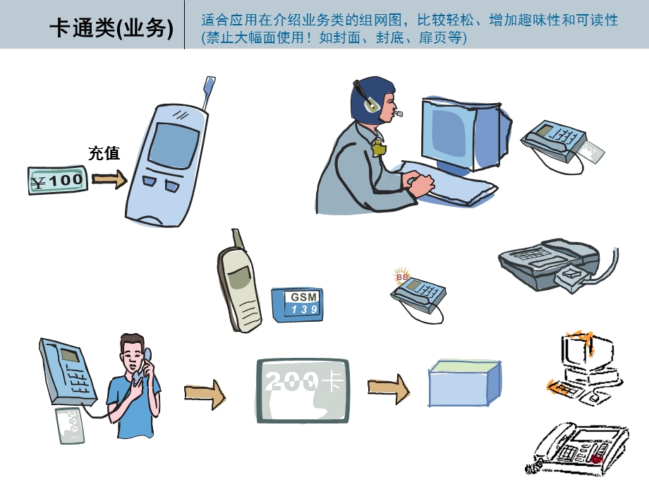 幻灯片ppt制作图片元素大全课件.ppt_第3页