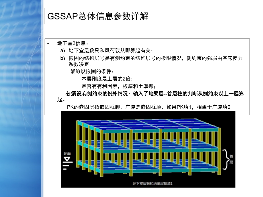 广厦建筑结构CAD培训总信息.ppt_第2页