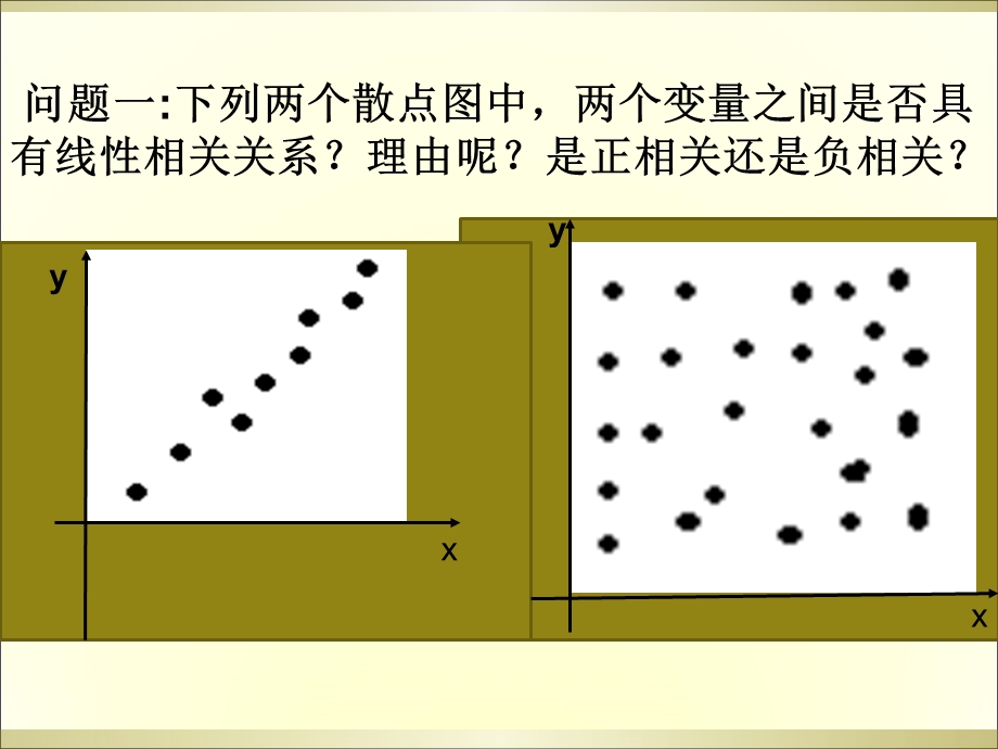 变量间的线性相关关系.ppt_第2页