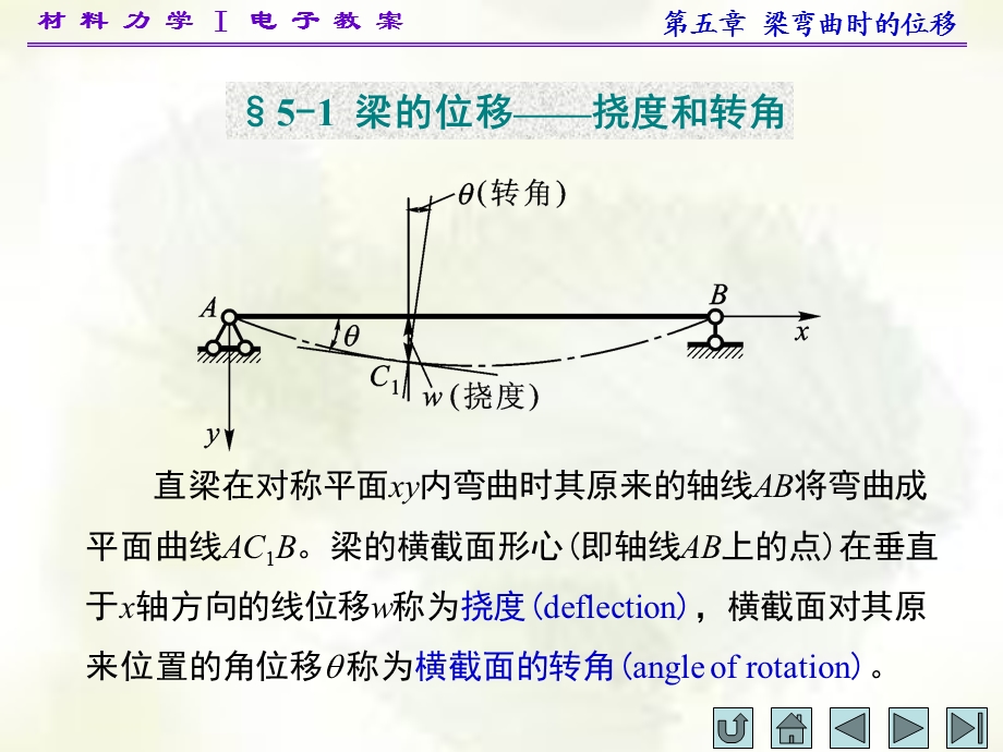 材料力学梁弯曲时的位移.ppt_第2页