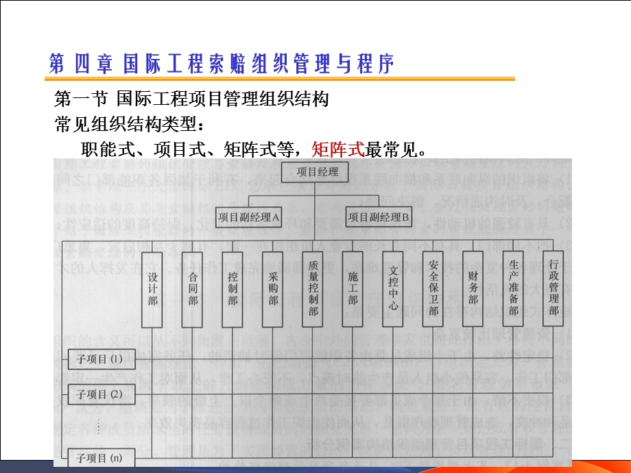 国际工程索赔4索赔组织管理与程序.ppt_第1页