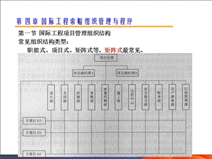 国际工程索赔4索赔组织管理与程序.ppt