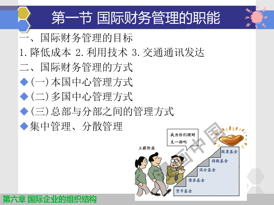 国际企业管理第十章-国际企业财务管理.ppt_第2页