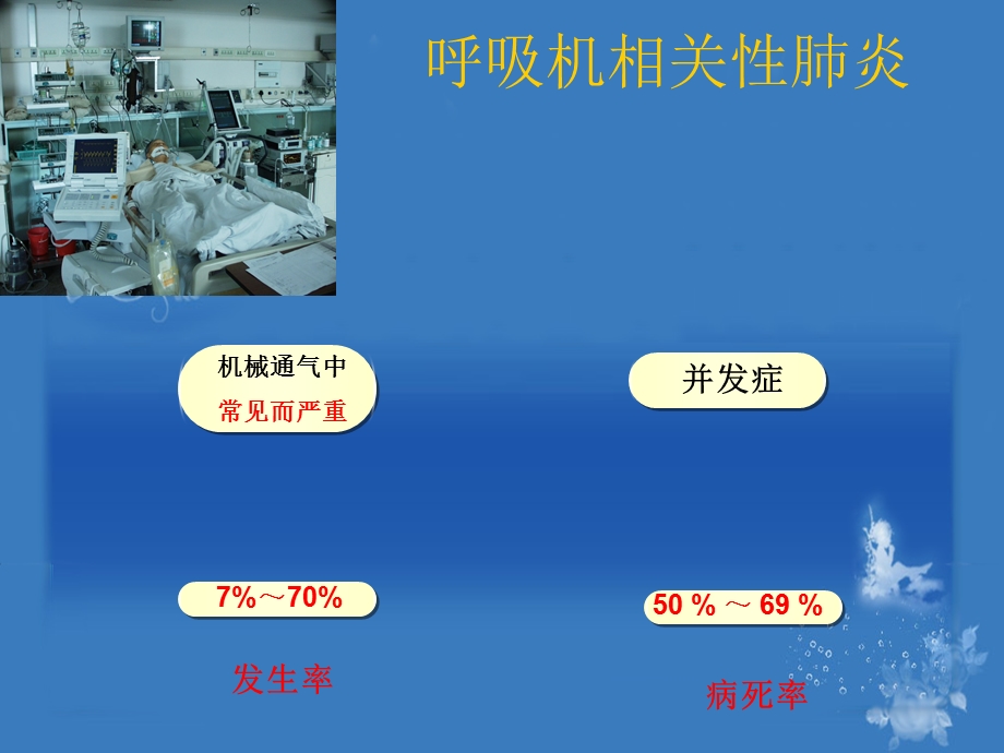 呼吸机相关性肺炎的预防护理.ppt_第3页