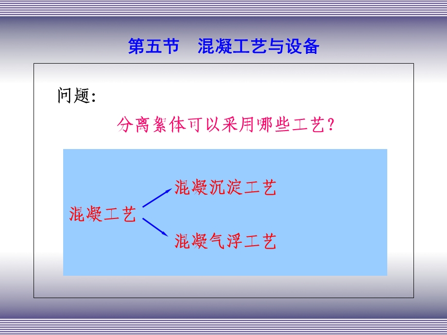 废水处理工程课件第3章混凝.ppt_第3页