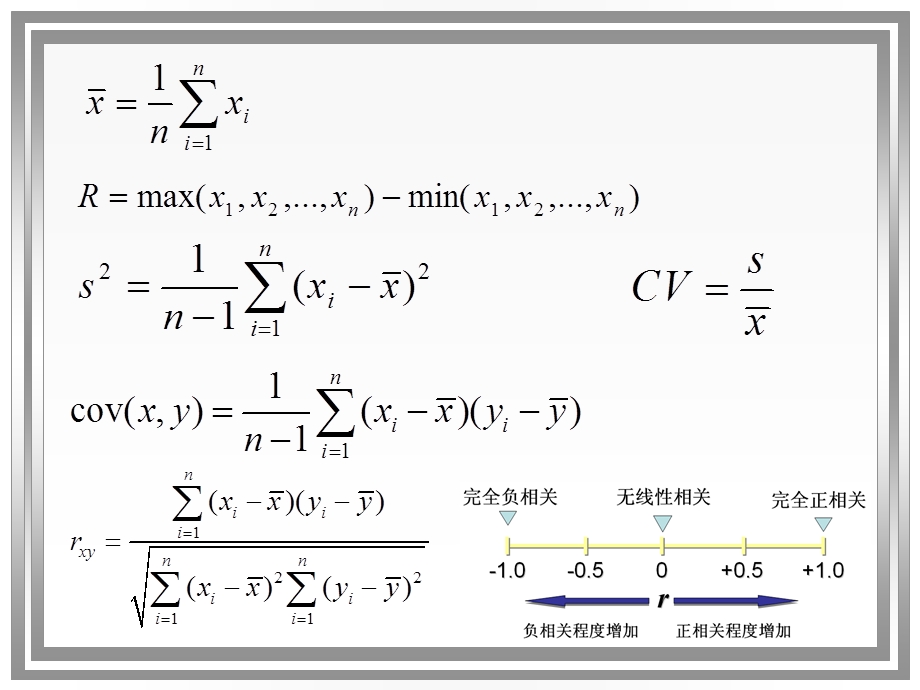 地质勘探数据的统计分布特征混合总体筛分.ppt_第3页