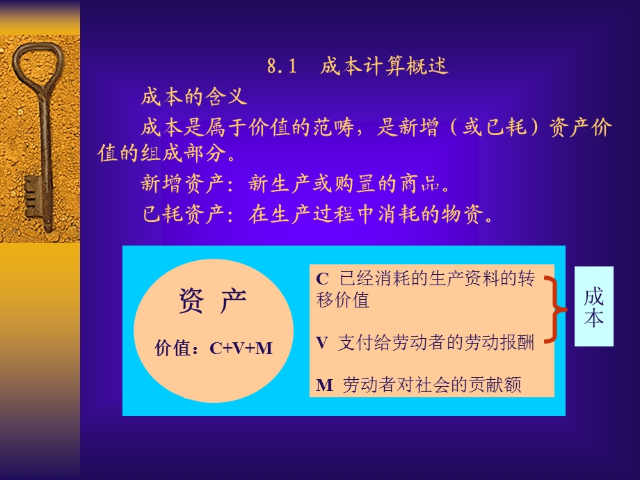 成本计算-王觉修改.ppt_第2页