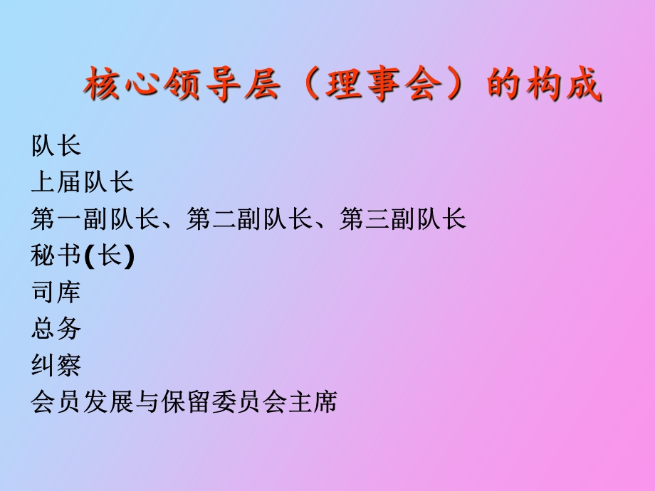 岗位职责综述.ppt_第2页