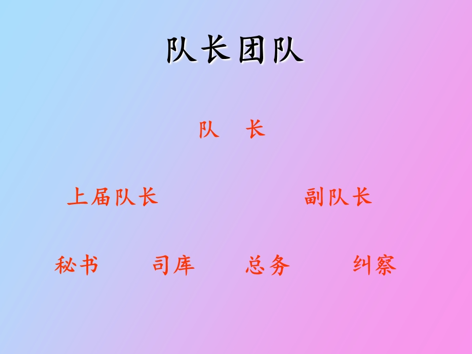 岗位职责综述.ppt_第3页