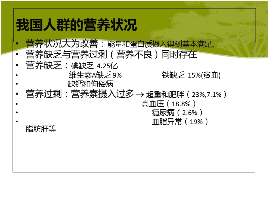 合理营养与膳食模板.ppt_第2页