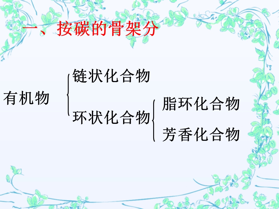 复习认识有机化合物.ppt_第3页