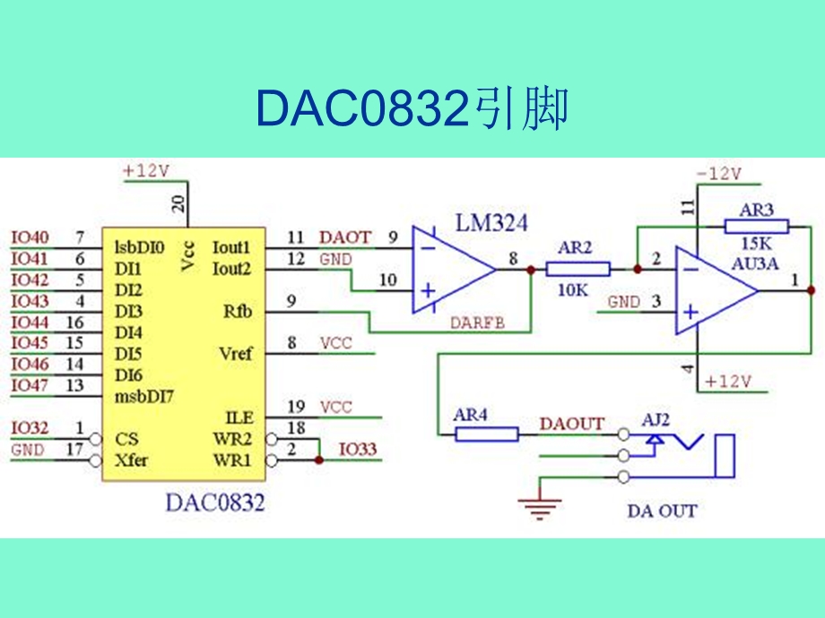 常用芯片汇总.ppt_第3页