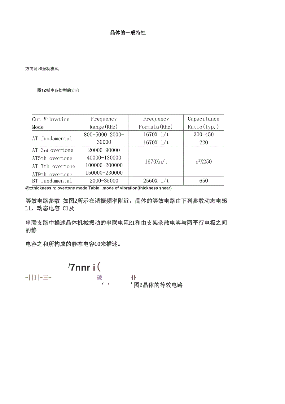 晶体的一般特性.docx_第1页