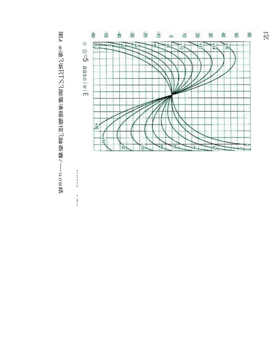 晶体的一般特性.docx_第3页