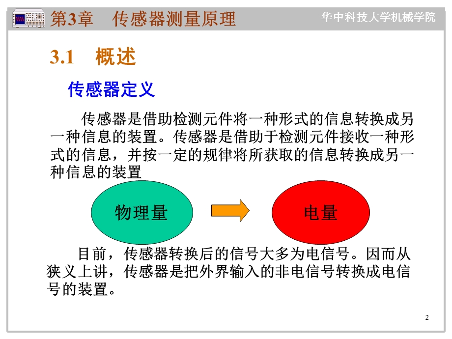 工程测试技术-第三章传感器.ppt_第2页