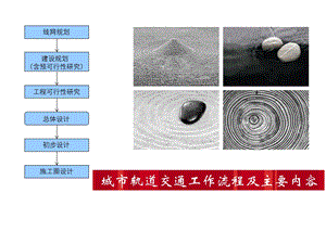 城市轨道交通工作流程及主要内容.ppt