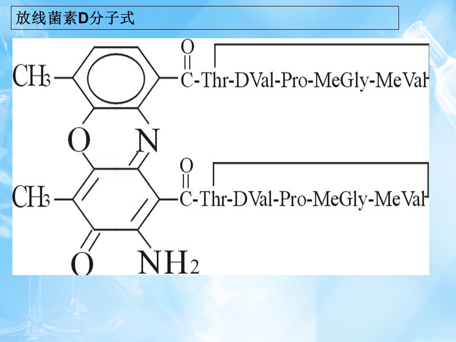 放线菌素D拼合治疗癌症.ppt_第3页