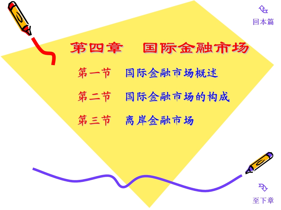 川大学《货币银行学》第四章国际金融市场.ppt_第1页