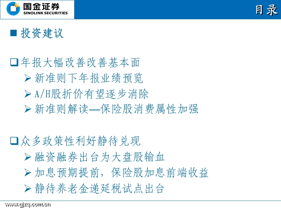 国金证券研究所丁文韬电话邮箱.ppt_第2页