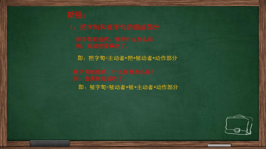 把字句改为被字句的方法.ppt_第3页