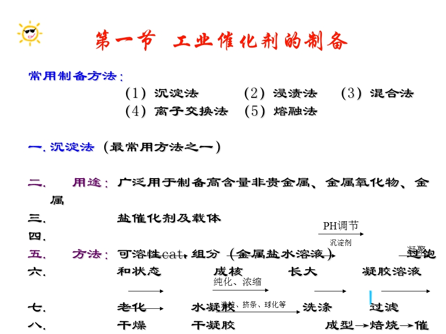 工业催化剂制备及使用.ppt_第3页