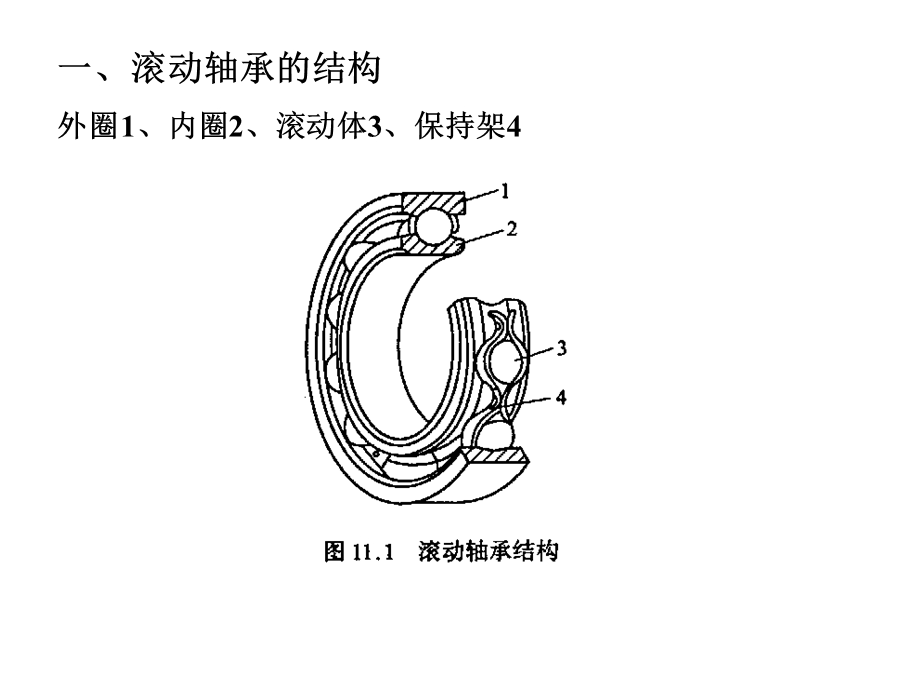 机械设计9滚动轴承.ppt_第3页