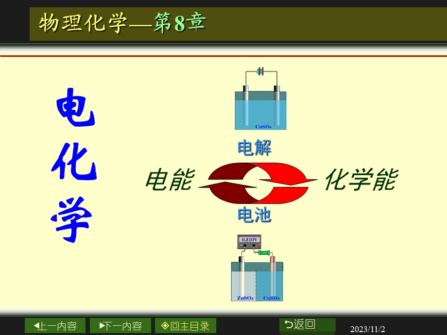 大学物理化学经典课件8-2-电化学.ppt_第1页