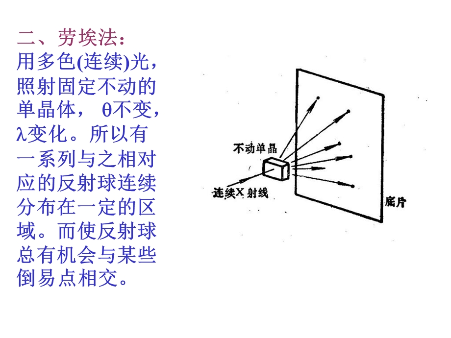 材料现代研究方法5章.ppt_第3页