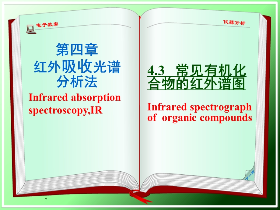 常见有机化合物的红外光谱.ppt_第1页