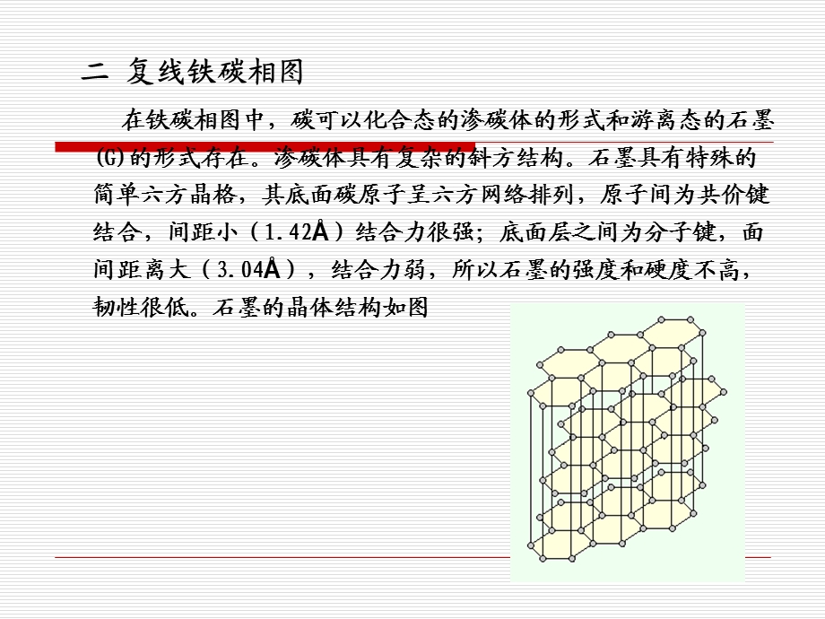 工程材料学第6章铸铁.ppt_第3页