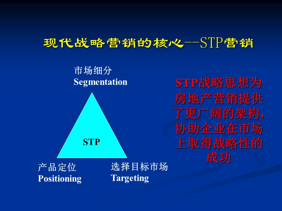 房地产STP营销流程及市场定位培训教程.ppt_第3页