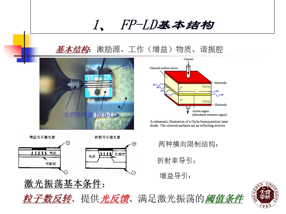 半导体激光粒子数反转与光场分布.ppt_第3页