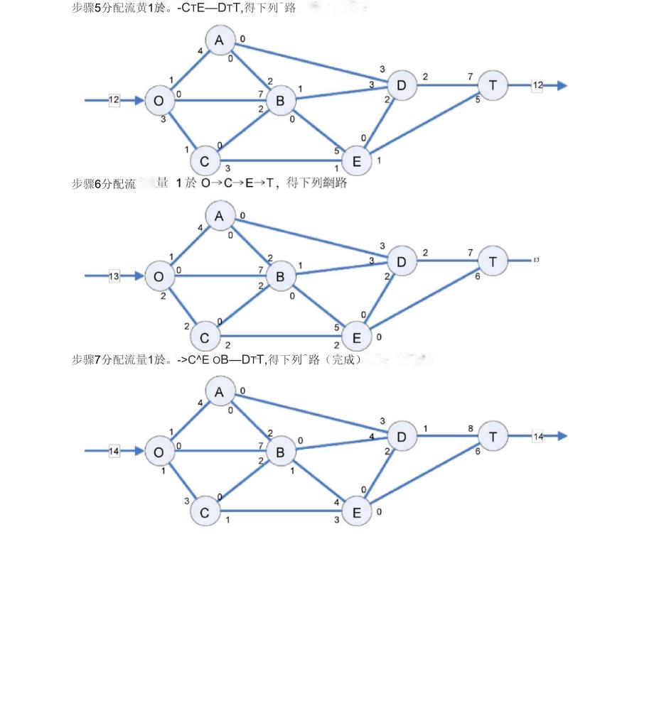 最大流量问题.docx_第3页