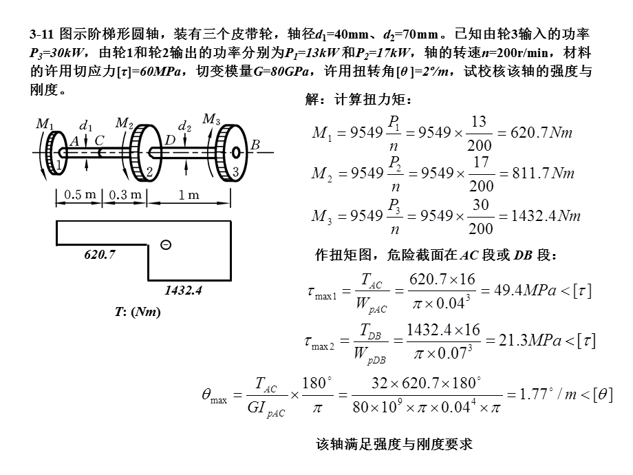 材料力学作业参考题解-扭转.ppt_第3页