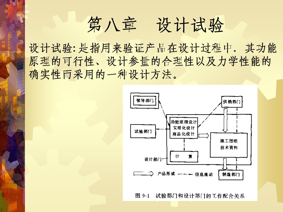 机械设计学第九章.ppt_第2页