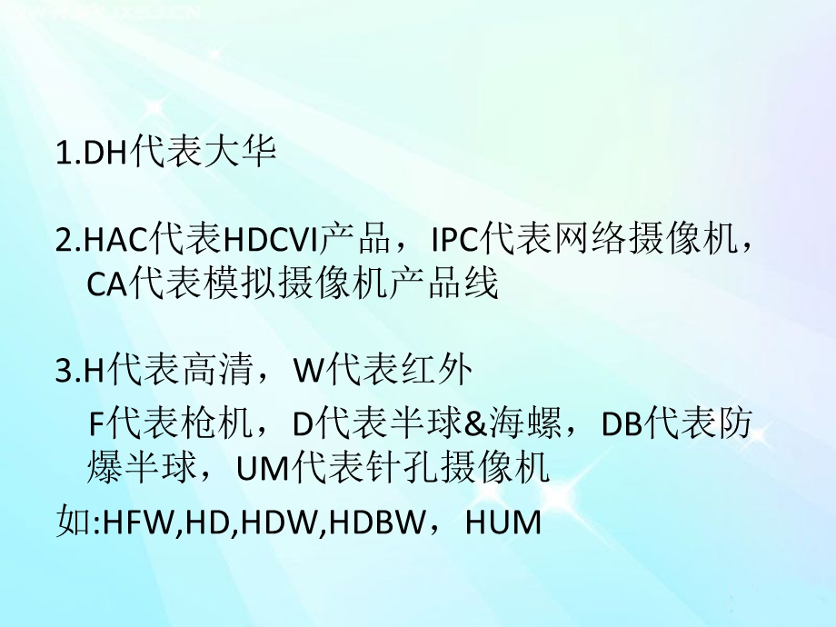 大华摄像机命名规则.ppt_第3页