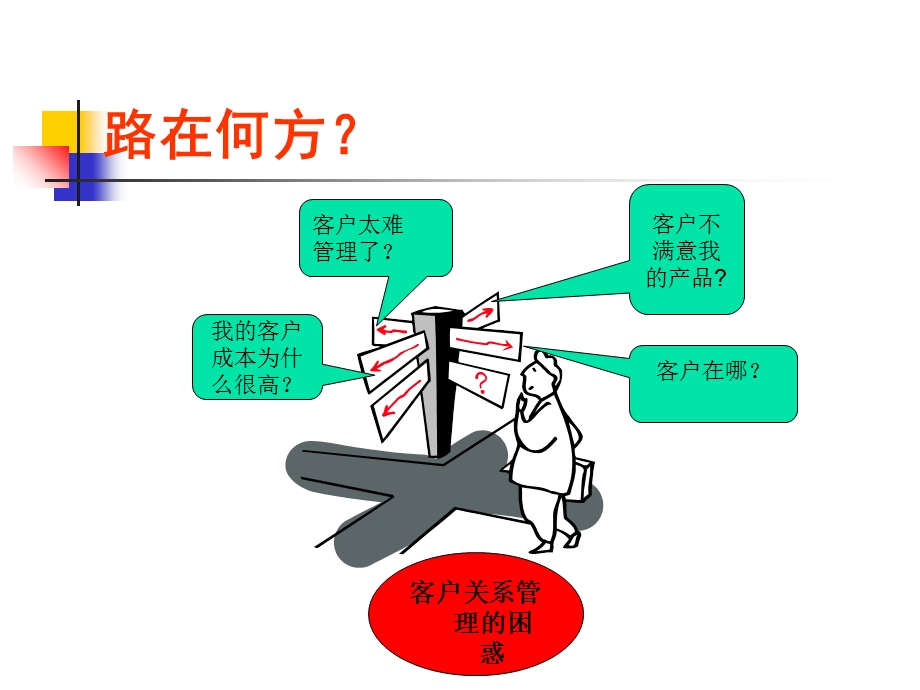 国内某著名咨询公司所做《客户关系管理锁定客户忠诚》.ppt_第2页