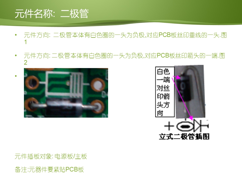 常规插件元件认识和方向识别.ppt_第2页