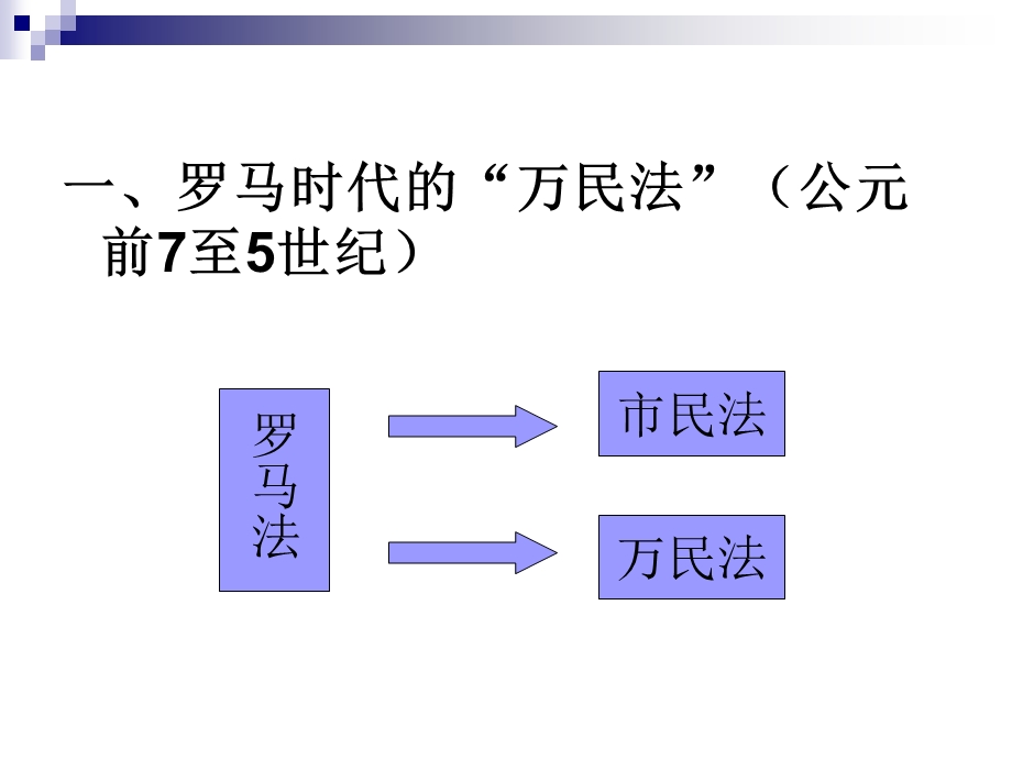 国际司法重点内容第二章.ppt_第3页