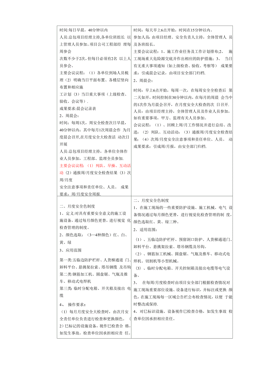 日式管理方案全解.docx_第3页