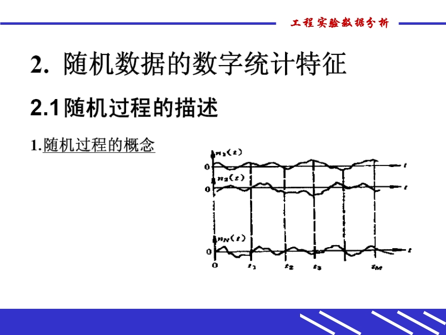 工程实验数据分析随机数据的数字特征.ppt_第1页