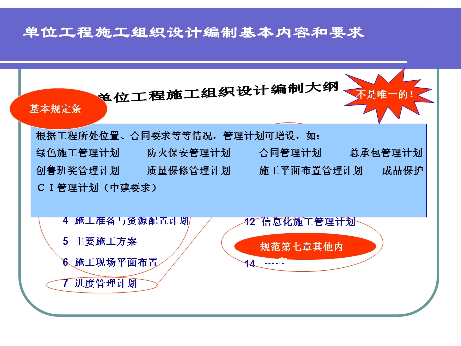 单位工程施工组织设计编制基本内容.ppt_第1页