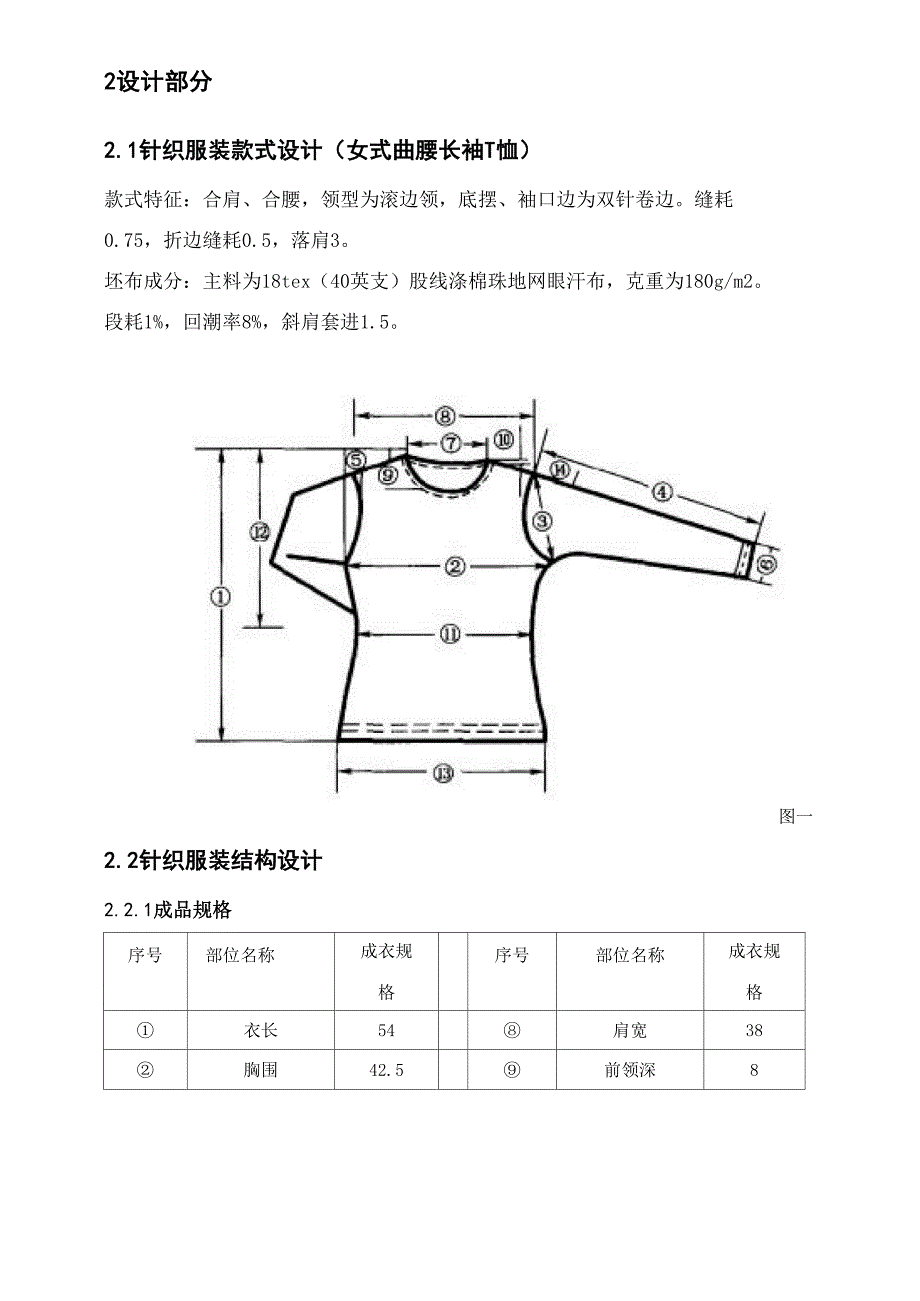 服装制版与工艺.docx_第2页