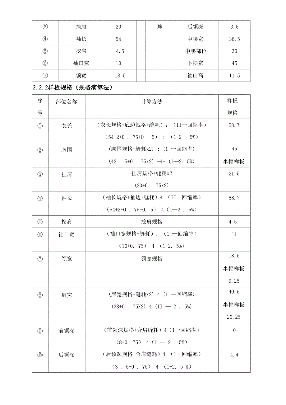 服装制版与工艺.docx_第3页