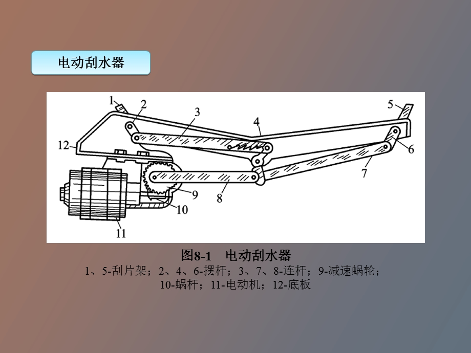 辅助电气系统.ppt_第3页